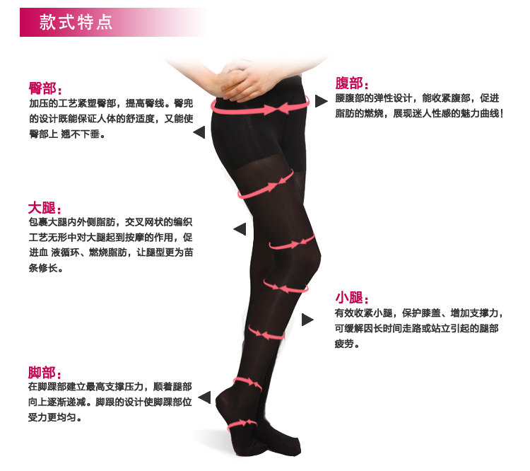 body amincissant - Ref 684443 Image 37