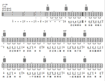 Small hand big hand ukulele singing simple version of electronic score pop song score