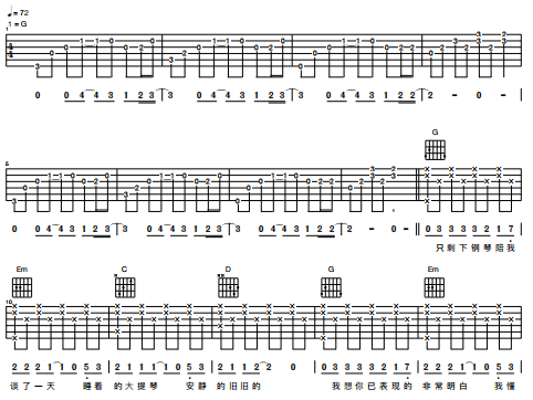 Quiet guitar score G tune guitar playing music score score HD