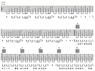Quiet guitar score G tune guitar playing music score score HD