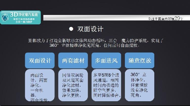 máy lọc không khí pro h xiaomi Máy lọc không khí Yadu KJ620F-P6 cùng với khói bụi khói bụi formaldi PM2.5 xiaomi máy lọc không khí