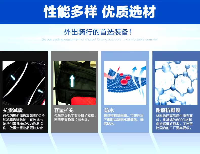 Sacoche pour vélo mixte ACACIA - Ref 2220951 Image 5