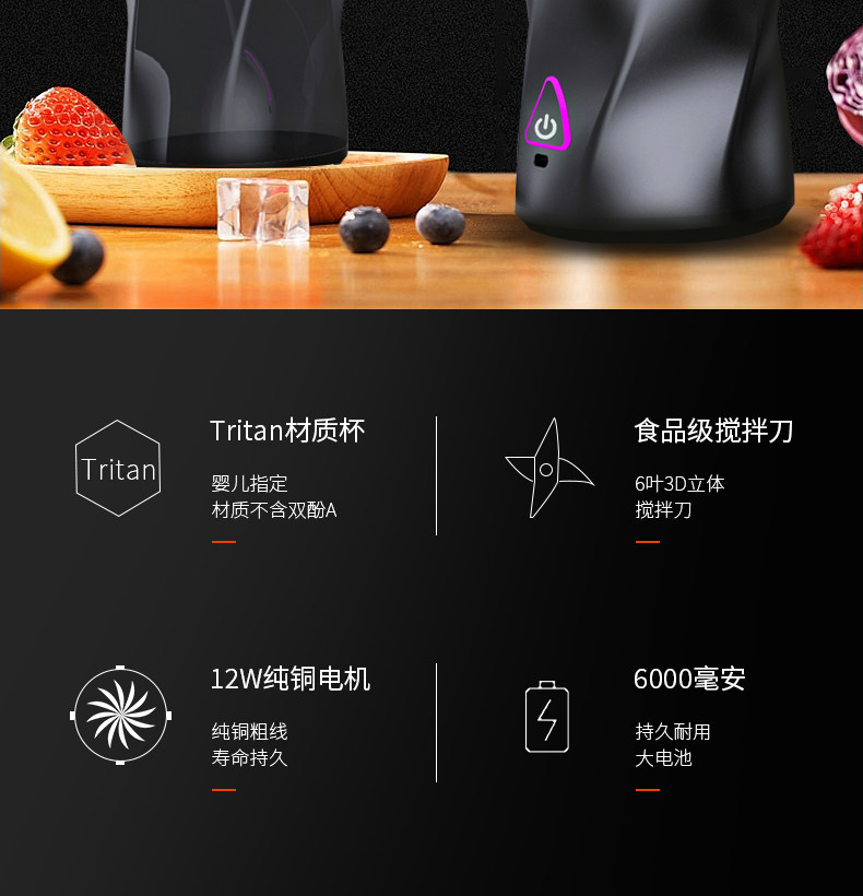 Мини Соковыжималка 新款便携式榨汁机小型360w果汁机家用blender充电运动榨汁杯650ml Newyues