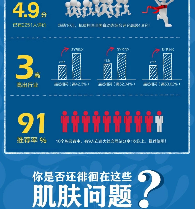芸 芸 漾 漾 沁 沁 泡沫 洁 洁 洁 洁 深 深 深 深 深 深 深 深 深 深 深 深 深 深 深 深 深 深 深 sữa rửa mặt ohui