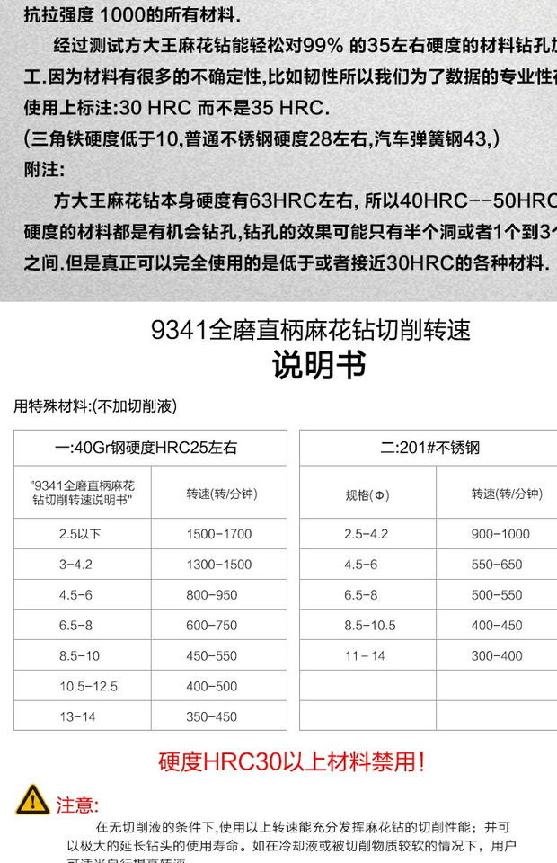 lưỡi cắt cỏ tròn Fang Dawang nhập khẩu máy khoan xoắn thép tốc độ cao 9341 coban đầy đủ mài bit thép không gỉ công cụ cắt đặc biệt không chuẩn lưỡi cưa gỗ cầm tay