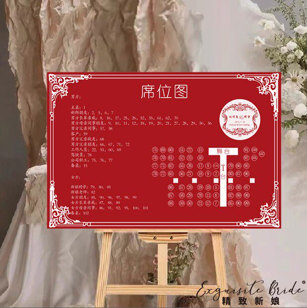 如何挑选完美的婚礼宴会席位图?2026年的必备指南