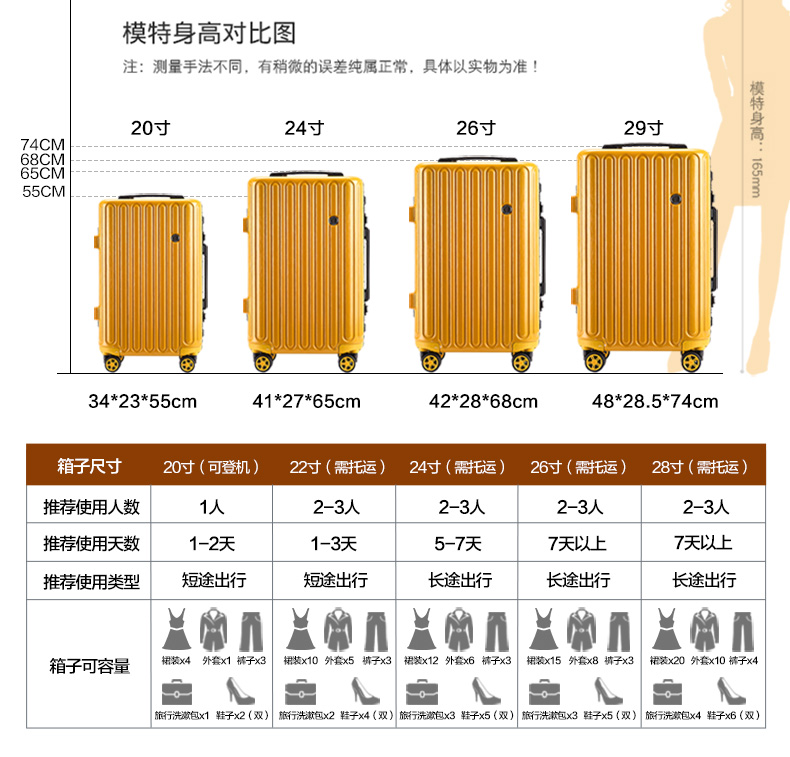 Vali nữ 20 inch trường hợp xe đẩy vali phổ bánh xe khung nhôm Phiên bản Hàn Quốc nam 24 hộp mật khẩu 26 retro sinh viên 29 - Va li túi du lịch