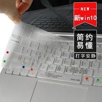 Huawei Glory Magicbook Notebook Matebook Computer Keyboard X Protection Pro Film Five Pens D Quick