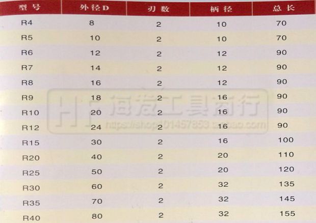 lưỡi cắt hợp kim Nhà máy trực tiếp / Haifa công cụ cắt / hợp kim cacbua dao phay hình bán nguyệt hình tròn Dao phay R có thể được tùy chỉnh lưỡi cưa cắt sắt