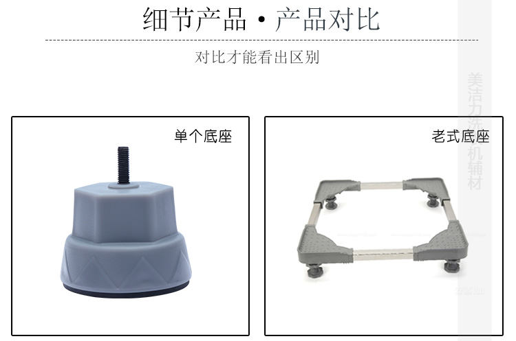 Meijieli máy giặt trống chuyên dụng cơ sở khung nâng cao chống rung kệ phổ quát Haier - Kệ kệ gỗ nhỏ