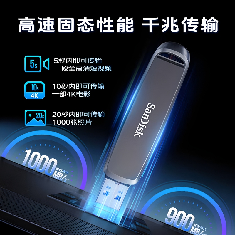 Sandisk USB Flash Drive Sddde1 256G/512/1T Dual Interface Type-C High-Speed 3.2 Solid-State USB Flash Drive with a Read Speed of 1000M/S Sandisk USB Flash Drive Sddde1 256G/512/1T Dual Interface Type-C High-Speed 3.2 Solid-State USB Flash Drive with a Read Speed of 1000M/S