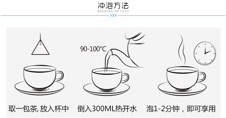 Sau sinh giam uống nước gói trà sinh hóa Đường Sơn 楂 giảm béo trà dinh dưỡng tháng bữa ăn thay vì uống nước