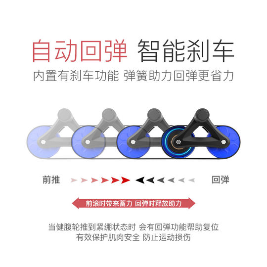 Automatic rebound double-wheel abdominal wheel abdominal muscle wheel men's and women's fitness equipment roller tank wheel beginners slimming belly