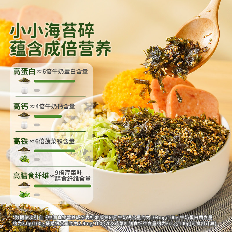 Xianenzi Dha Mixed Rice with Seaweed Flakes 250g Baby and Toddler Ready-To-Eat Nutritious Food Supplement Rice Balls Children's Sushi Ingredients