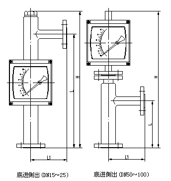 金属转子流量计信号如何采集,远传信号说明