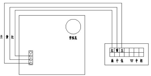 金属转子流量计信号如何采集,远传信号说明