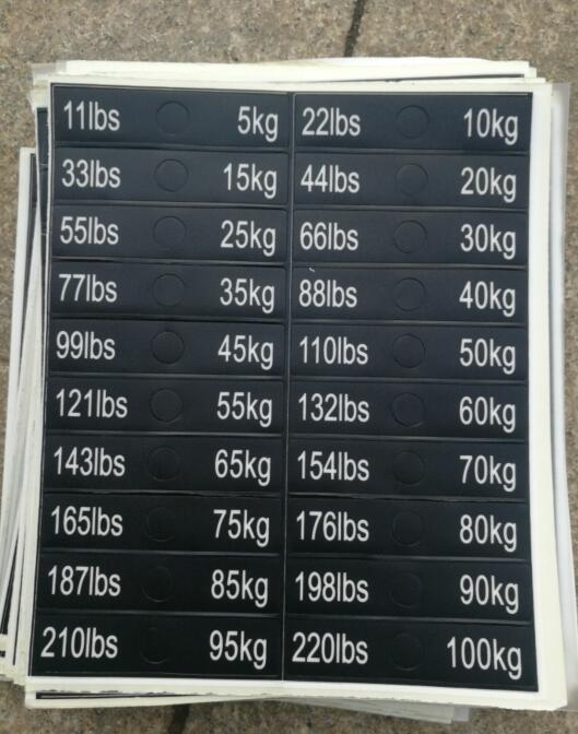 Instruments Aggravating block stickers Fitness Room Instruments Accentuals Block Stickers Force Instruments Label Stickers