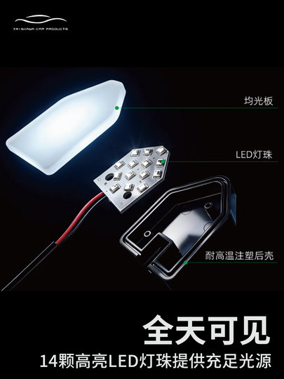 Suitable for Tesla's New Model Y/3 Blind Spot Rearview Mirror Bsd Blind Spot Detection Ap Display Light Modification Accessories