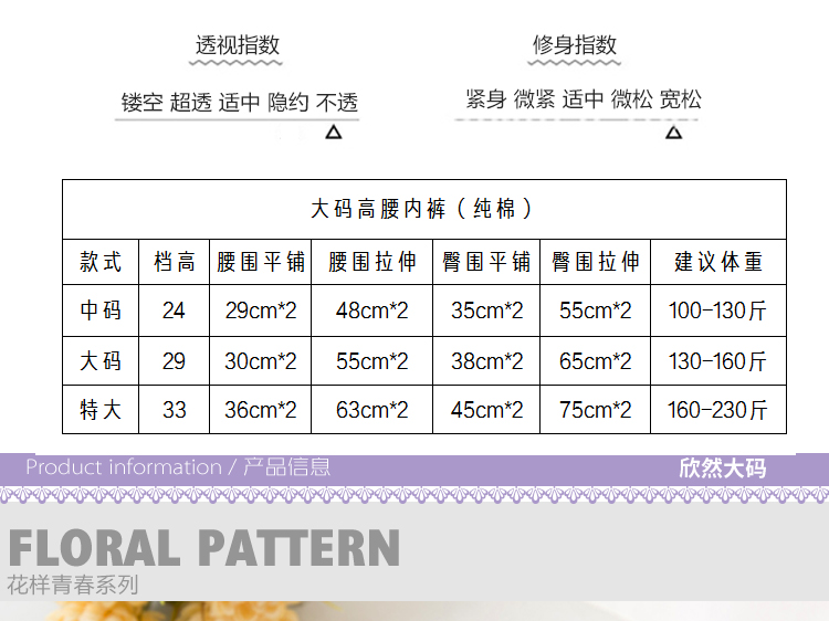 Quần lót, quần sịp cotton nữ, eo cao, kích thước lớn, cotton rộng, cộng với phân bón, tăng mm mẹ béo, 200 kg quần lót đôi