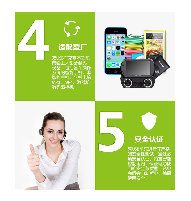 chargeur LOCTEK 2.1A, 2A - Ref 1293675 Image 10