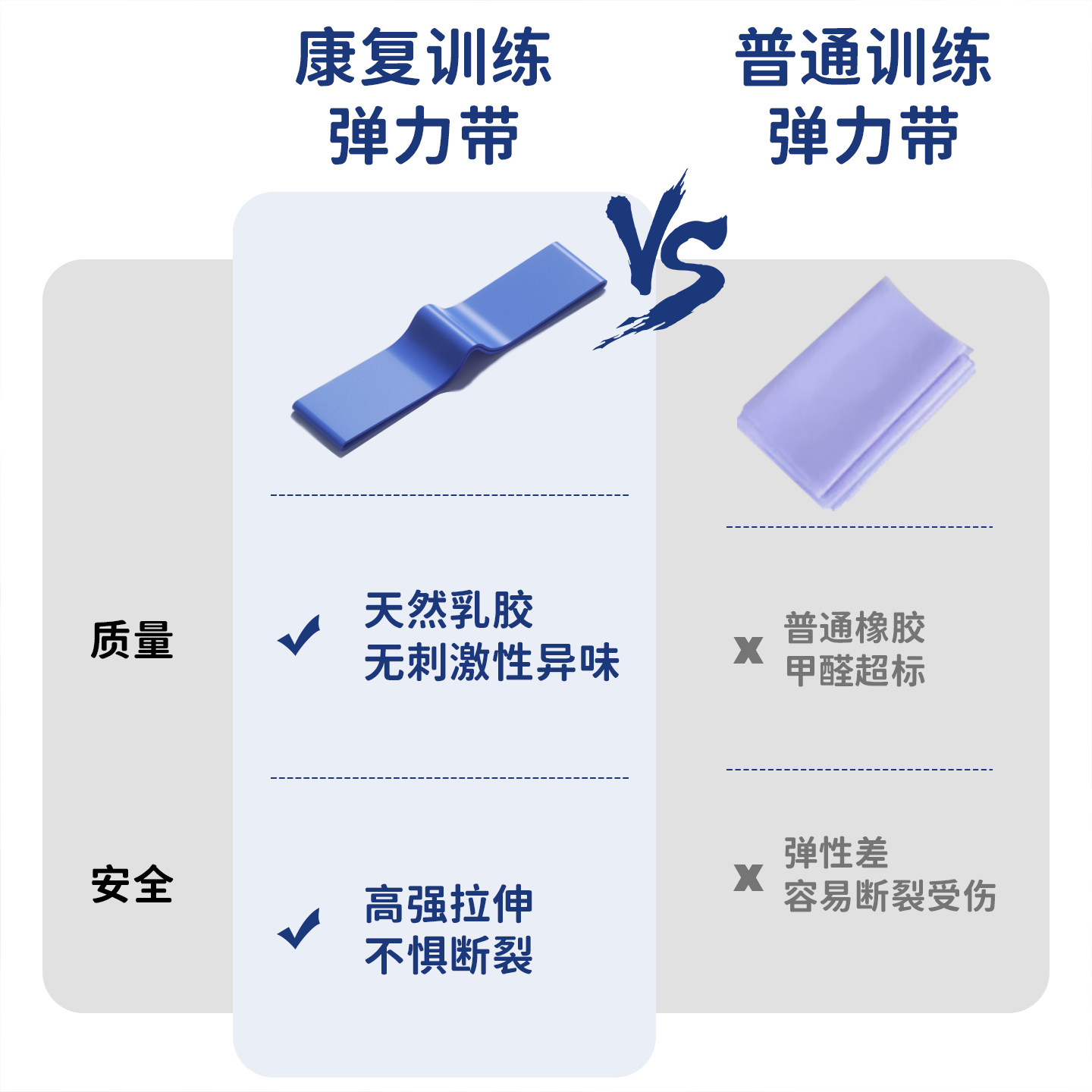 抗阻圈中老年健身拉力带推荐｜25年最新弹力带实测：专为术后康复和腿部训练设计！-瑜伽拉力带-淘宝好物网