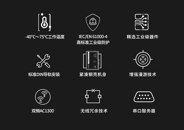 TP-LINK PU LIAN TL-CPE1300D промышленного класса пара частота беспроводной клиент END 11AC NET BRIDGE 1200M Клиент приемник алюминиевых сплавов DIN руководство Роуминг удаленный Облачное управление