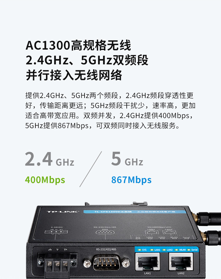 TP-LINK PU LIAN TL-CPE1300D промышленного класса пара частота беспроводной клиент END 11AC NET BRIDGE 1200M Клиент приемник алюминиевых сплавов DIN руководство Роуминг удаленный Облачное управление