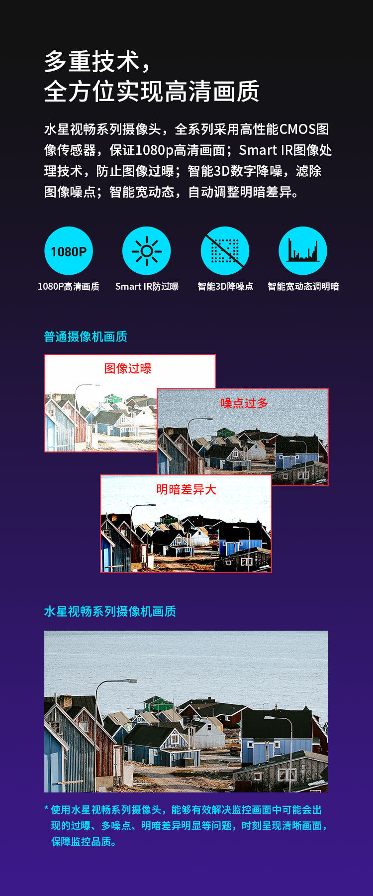 Сетевая IP камера 水星网络摄像头无线wifi监控器 家用室内室外防雨手机远程1080p高清声光报警户外防水夜视 mipc271 MERCURY