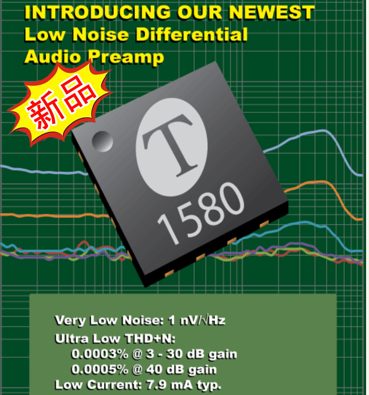 THAT1583 2162 1580 2181LC 4305 4315 2180 Professional audio Integrated circuit IC