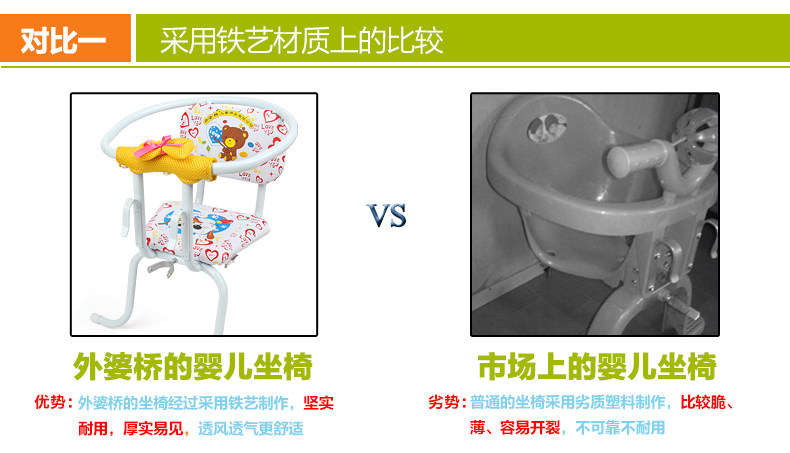 siège enfants pour vélo - Ref 2440424 Image 18