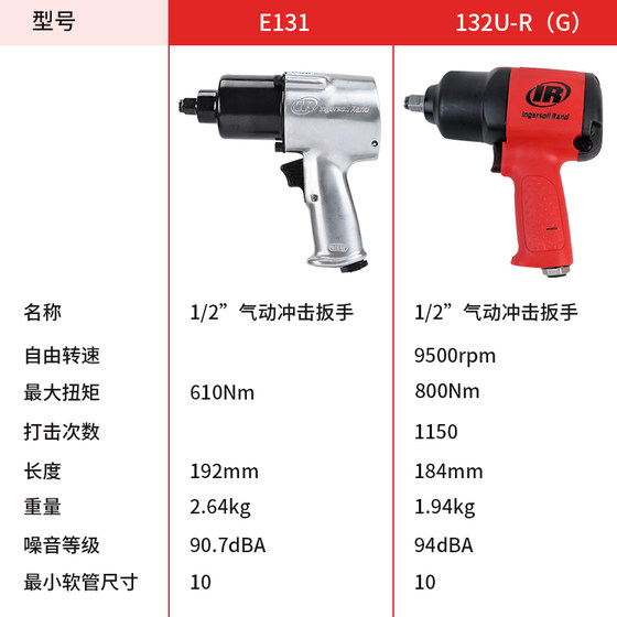 Ingersoll Rand 132U-R 공압 렌치 임팩트 윈드 캐논 윈드 렌치 자동차 유지 보수 고 토크 산업용 등급 E131