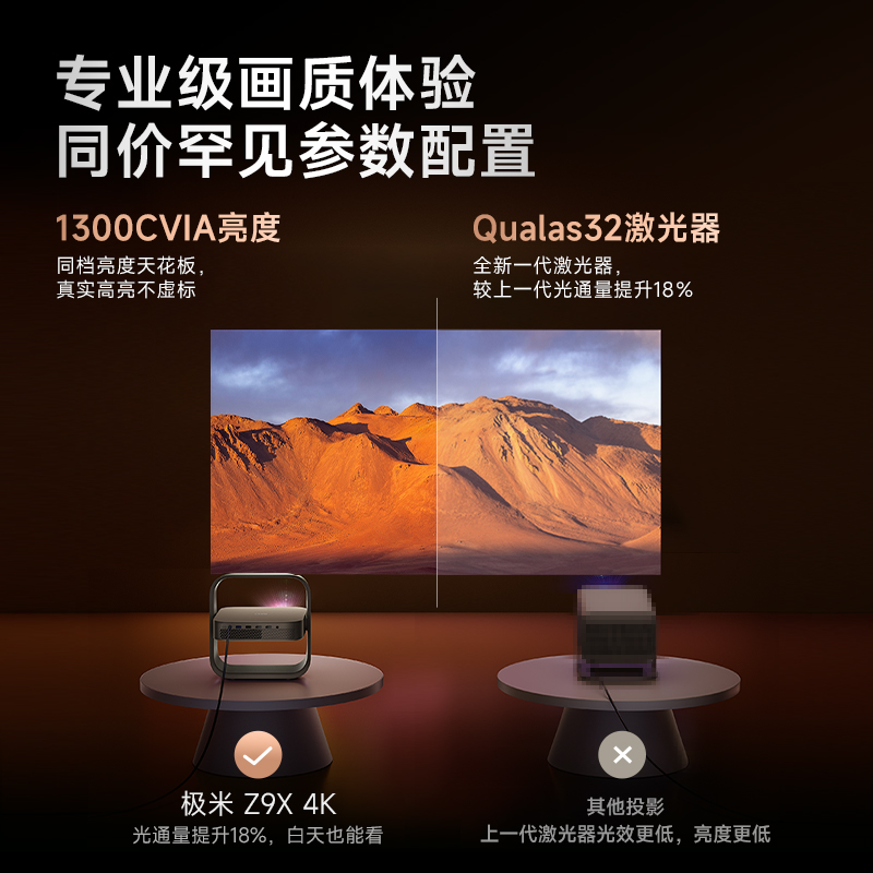 Xgimi Z9X 4K Projector Brand New Slim 4K Lossless Optical Zoom Home Projector Can Connect to Mobile Phone for Wireless Screen Projection Ultra Hd Projector XBYGIMI Xr03D