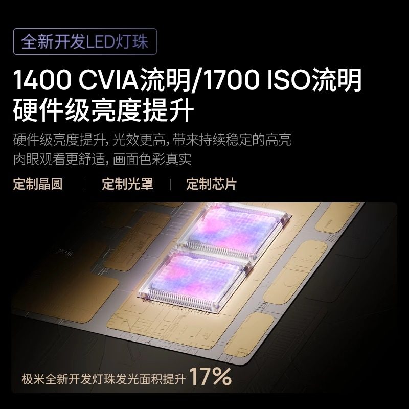 Xgimi H6 4K Projector Home Ultra-Hd High Brightness Smart Projector for Bedroom and Living Room Wireless Mobile Screen Projection Bluetooth Speaker Smart Large Screen 150inch Home Theater Overseas Version