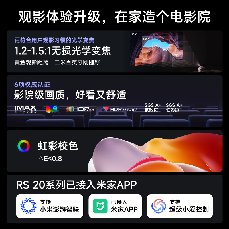 Xgimi Rs 20 Three-Color Laser Projector Lossless Optical Zoom High Refresh Rate 4K Home Projector High-Definition High Brightness Living Room Projection Wireless Screen Casting XBYGIMI Xr03A