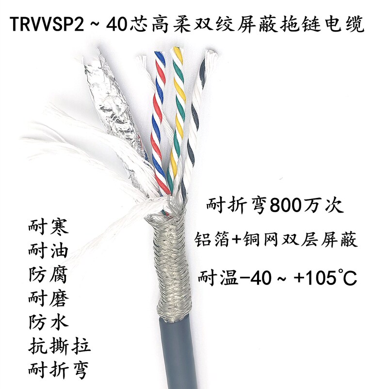 Trvvsp High-Flexible Twisted-Pair Shielded Drag Chain Cable 2 4 6 Core 0.5 1 Encoder Signal Line, Fold-Resistant and Oil-Resistant