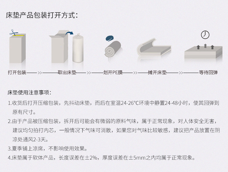 Тюфяк пены памяти 梦百合 舒逸0压简约薄垫  150cm*200cm*7cm居然之家锡沪路1 Mlily