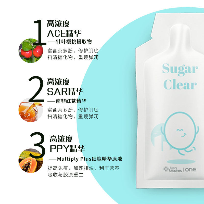 諮詢有驚喜澳洲抗糖化口服液無齡肌henry Blooms抗衰老酵素飲