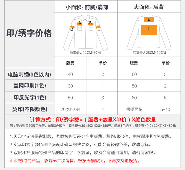 Vêtement de travail en coton - Ref 1912429 Image 32