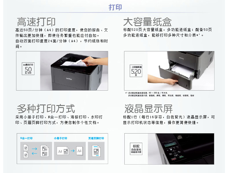 兄弟HL-5595DN黑白激光打印机A4自动双面网络打印办公家用 兄弟HL-5595DN黑白激光打印机A4自动双面网络打印办公家用