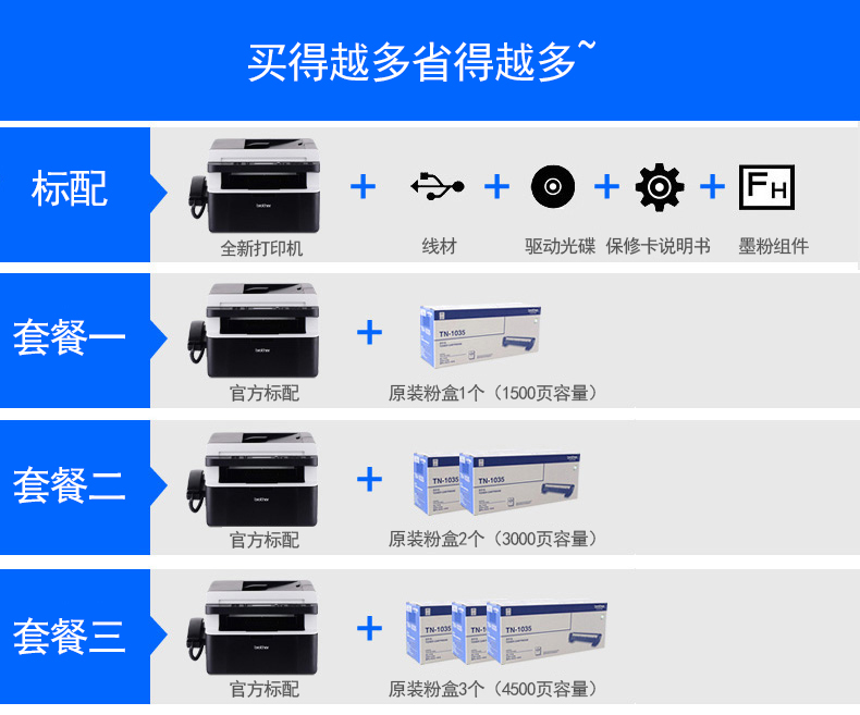 兄弟MFC-1919NW/MFC-1908黑白激光打印机复印扫描传真一体机手机wifi无线网络多功能A4