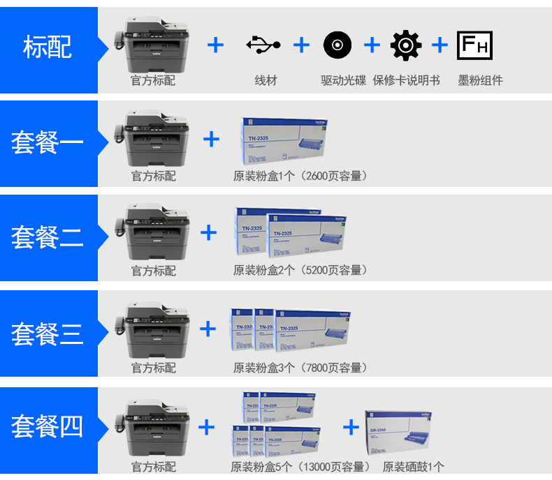 兄弟MFC-7880DN激光打印复印扫描传真机一体机 有线网络 自动双面 兄弟MFC-7880DN激光打印复印扫描传真机一体机 有线网络 自动双面