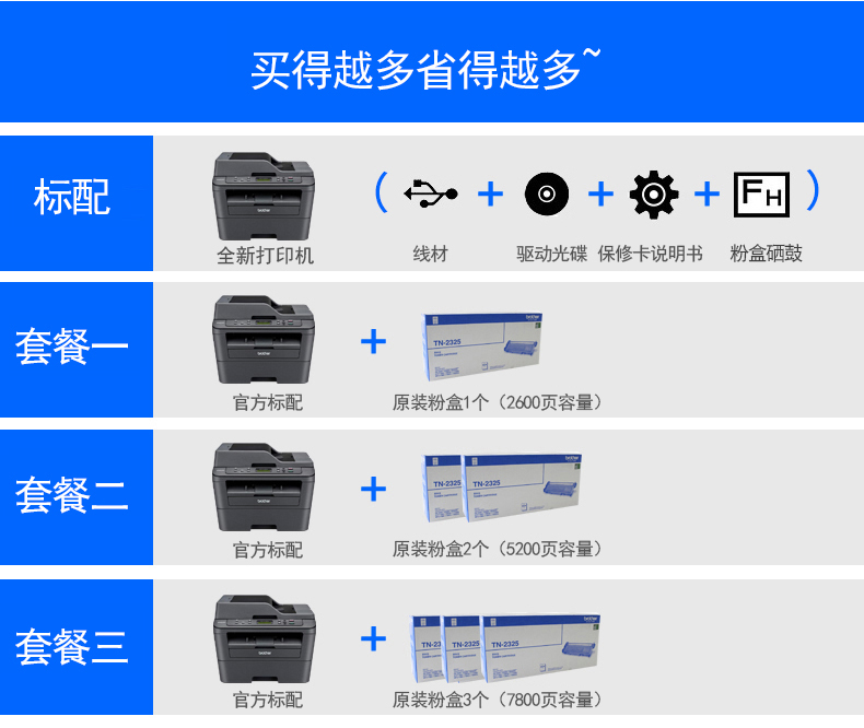 兄弟DCP-7180DN自动双面打印一体机激光多功能打印机一体机复印扫描有线网络打印家用办公A4三合一扫描复印机