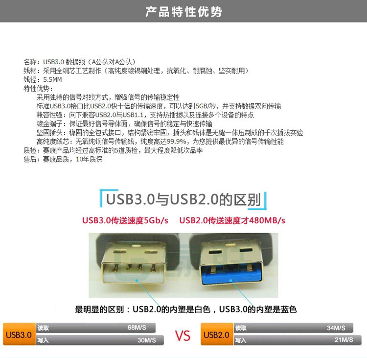 Prolongateur USB - Ref 434181 Image 9