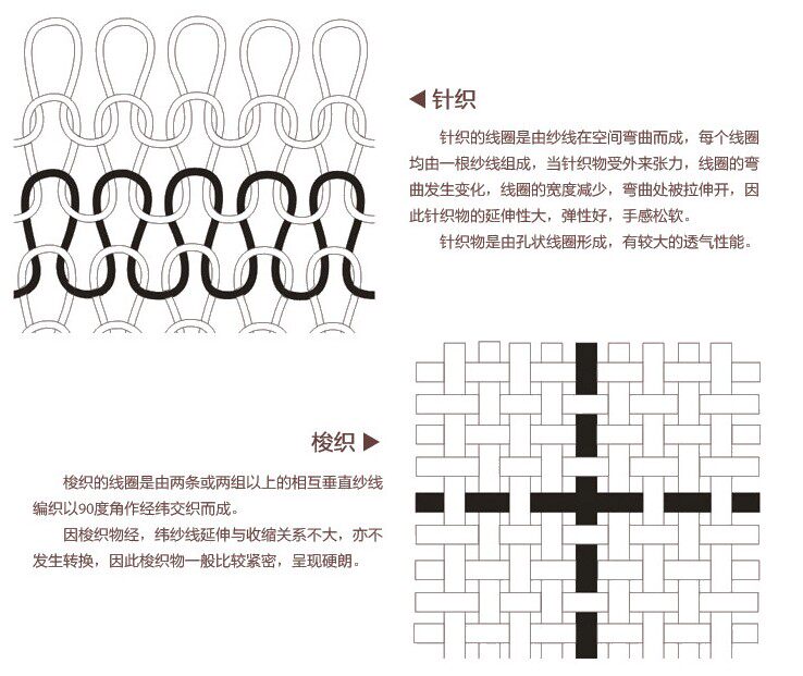 Slip jeunesse simple en soie - Ref 642862 Image 11