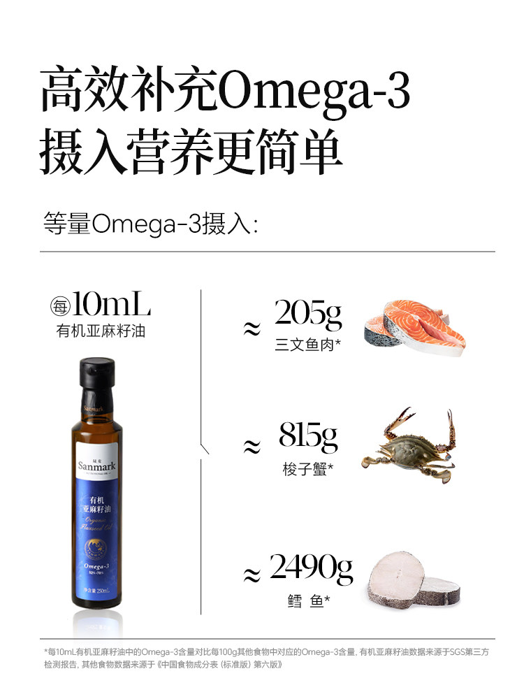 Shengmai Organic Flaxseed Oil, First Grade Cold-Pressed, Ready to Drink, Official Flagship Store Genuine Product, Virgin 250ml for Consumption