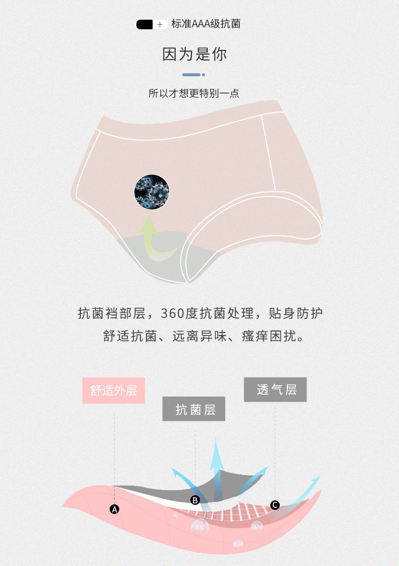 芬腾 日系纯棉抗菌可爱内裤 4条 图3