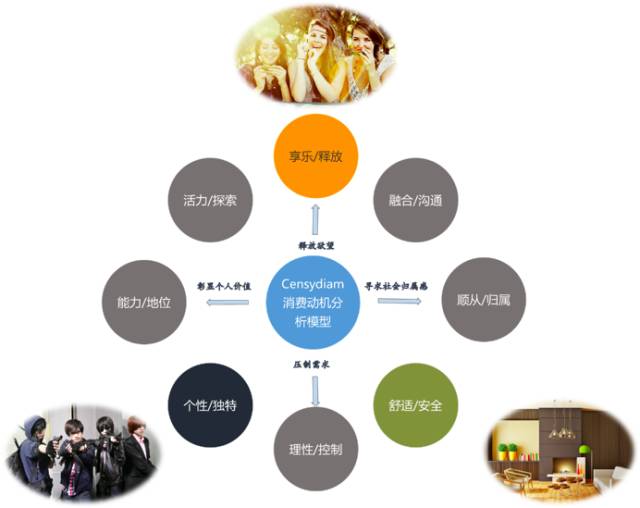 微信公众号阅读量忽高忽低,问题到底出在哪里?怎么解决? 微信公众号阅读量忽高忽低,问题到底出在哪里?怎么解决?