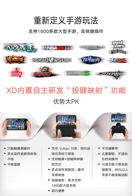 Máy chơi game cầm tay GPD XD PLUS cầm tay Vua vinh quang Android PSP NDS FC arcade với rocker - Kiểm soát trò chơi tay cầm chơi pubg