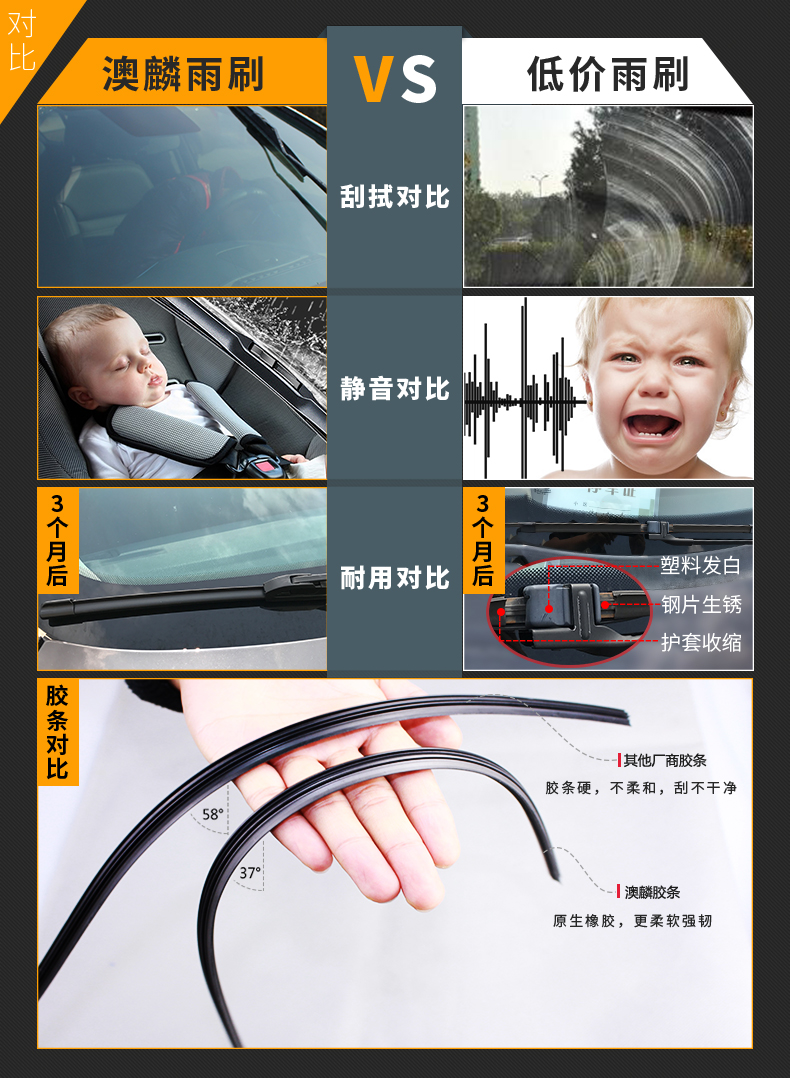 Thích hợp cho nhà máy gạt nước Cadillac srx xts / atsl / ats / xt5 / SLS ban đầu nhà máy gạt nước Saiwei ct6 - Gạt nước kiếng cách thay gạt mưa ô tô