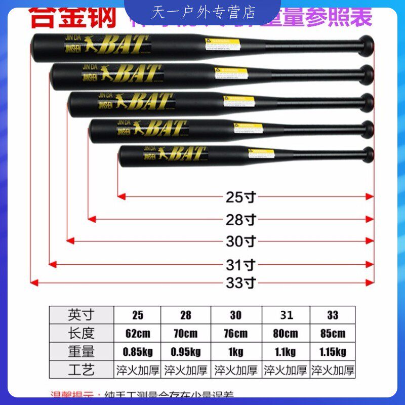 Бита для лапты размеры и чертежи